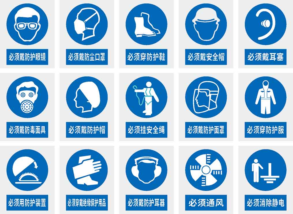 職業(yè)健康警示標(biāo)識