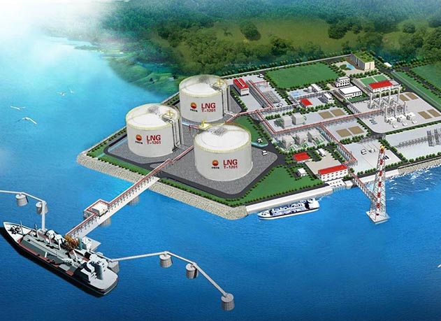 中石油基層場站建設(shè)形象標(biāo)準(zhǔn)化手冊